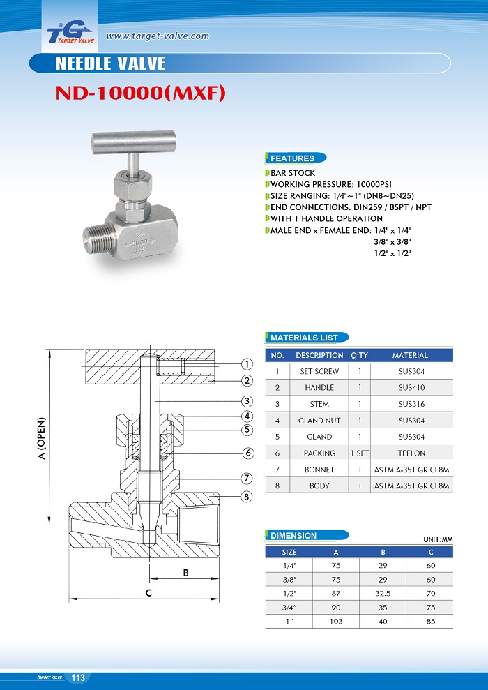 ND-6000 OR 10000